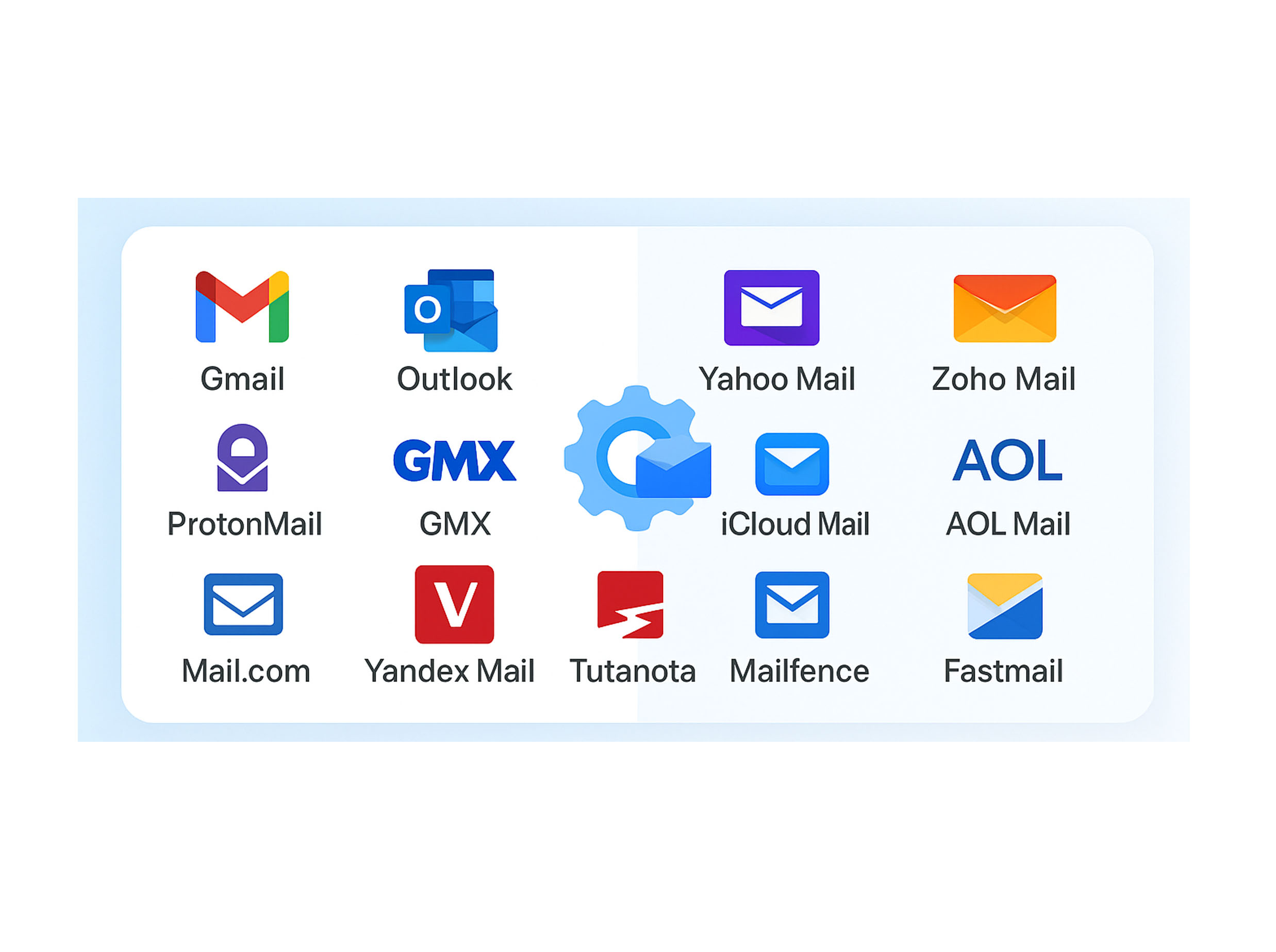 7 Major Providers